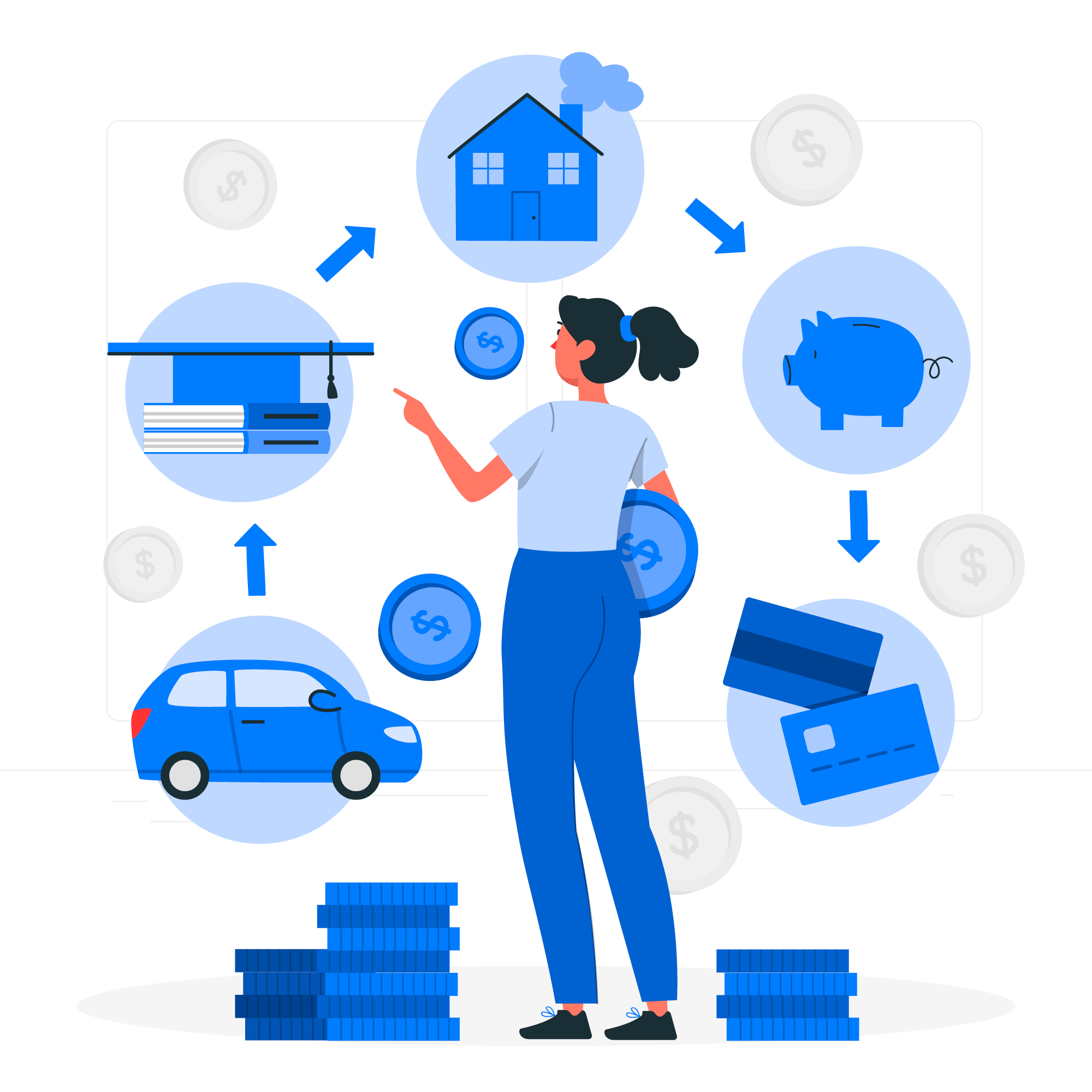 Asset Finance